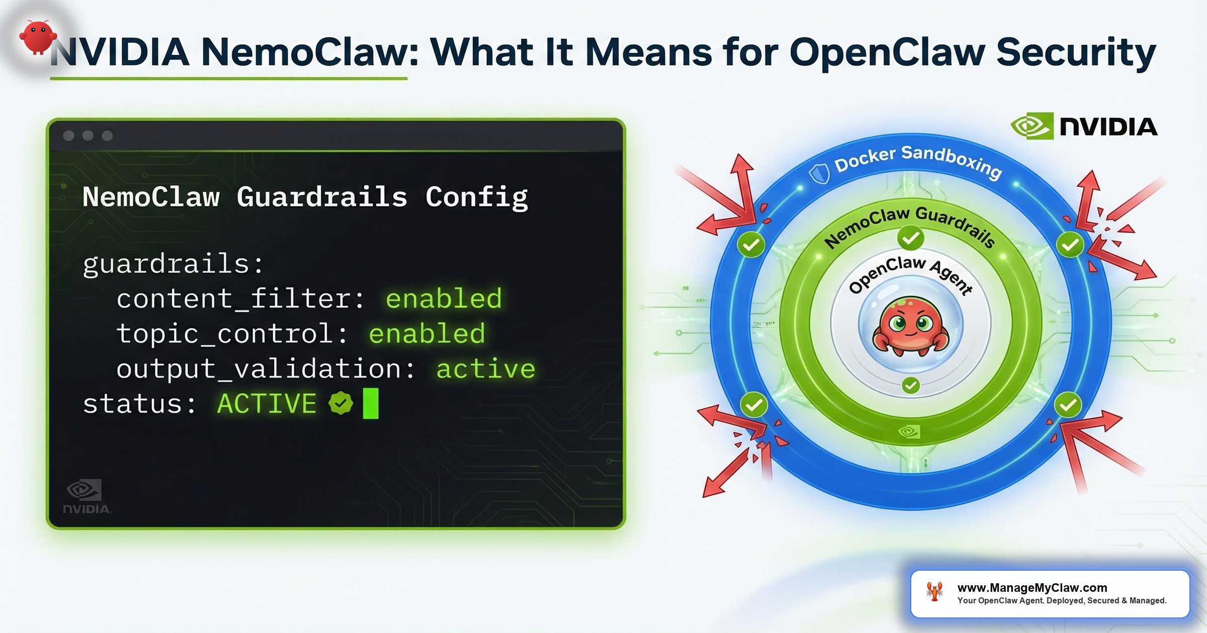 NVIDIA NemoClaw and OpenClaw security analysis illustration