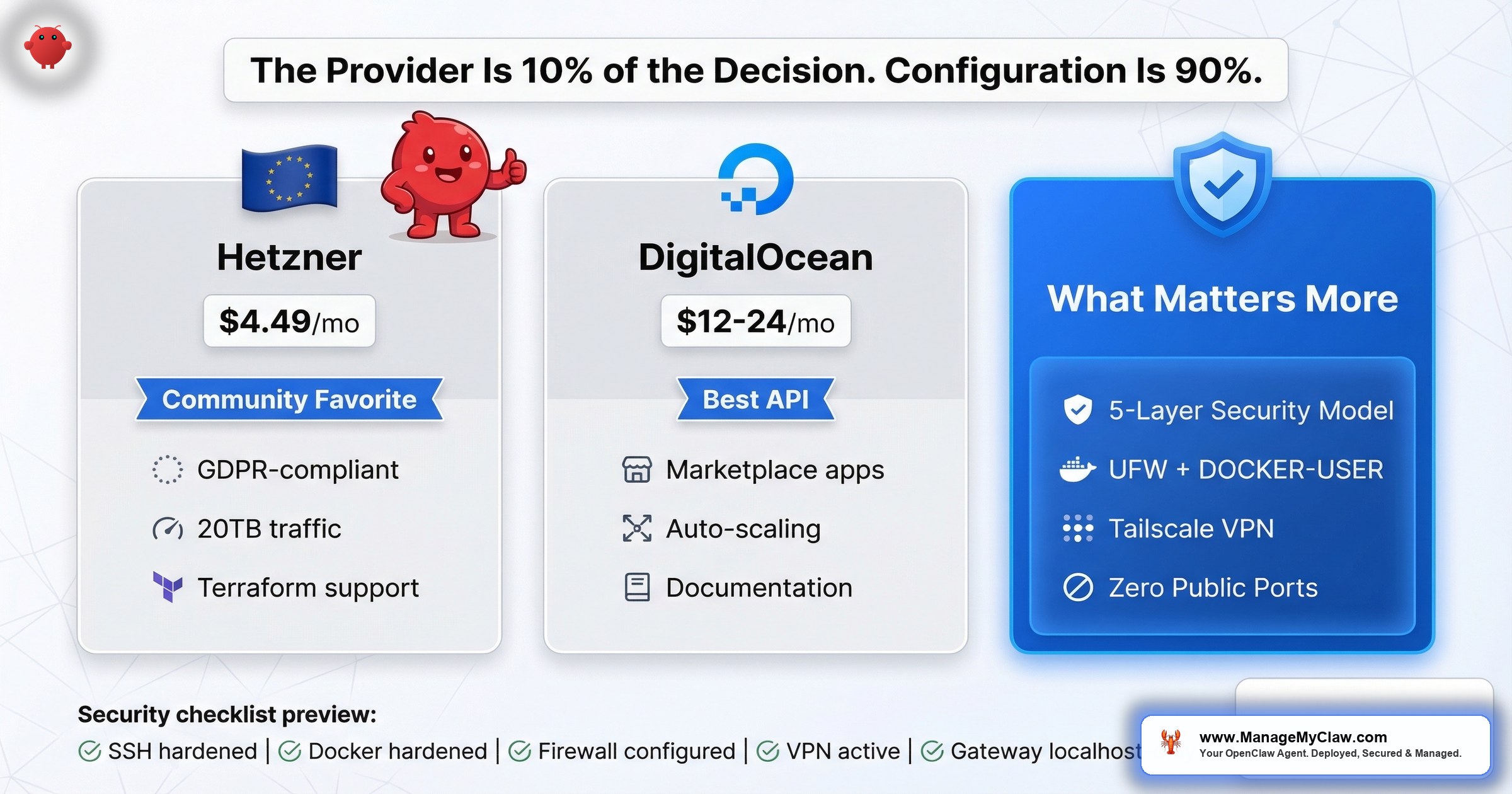 Best VPS Providers for OpenClaw in 2026: Hetzner, DigitalOcean, and What Actually Matters
