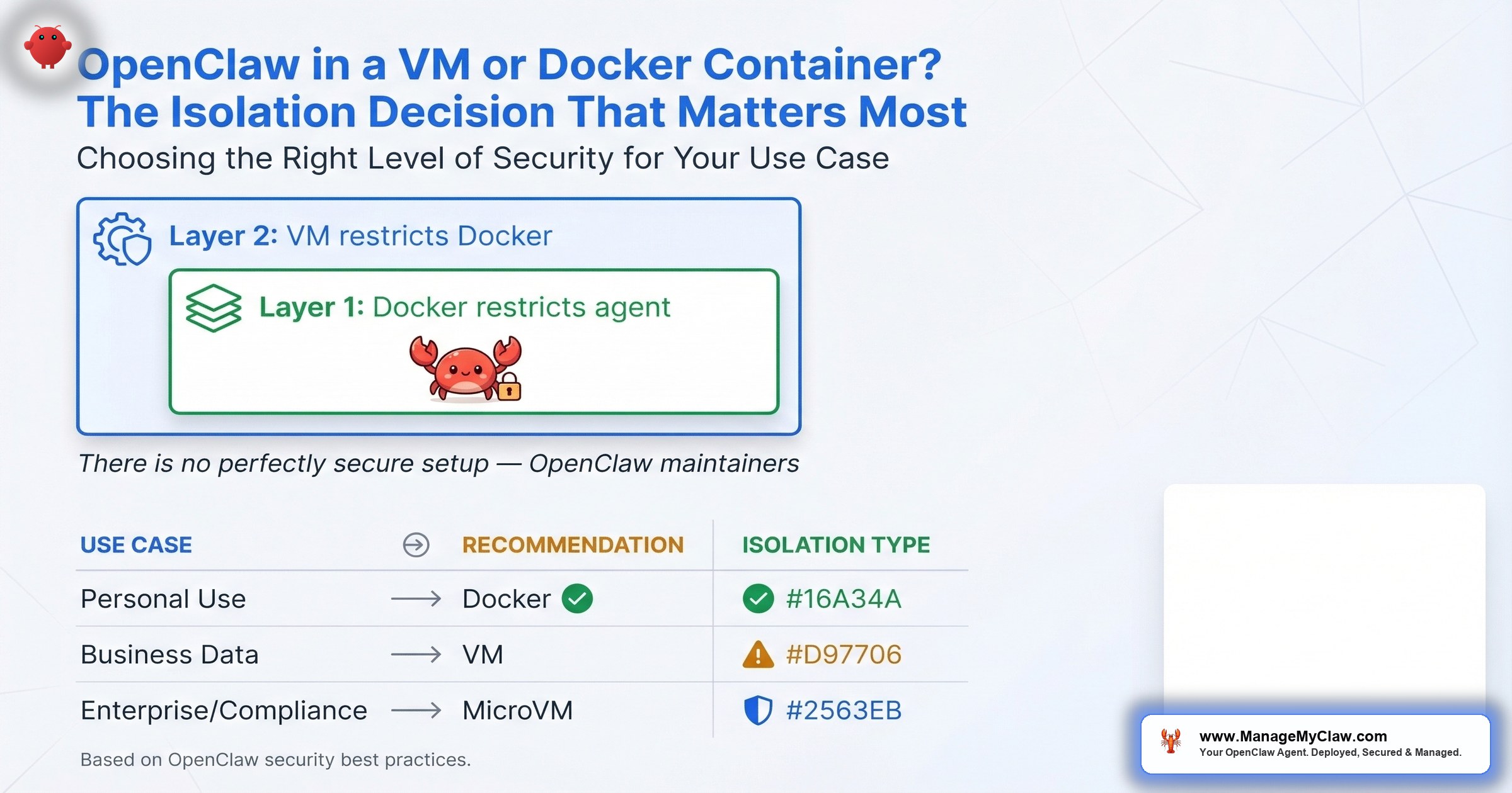 OpenClaw in a VM or Docker Container? The Isolation Decision That Matters Most