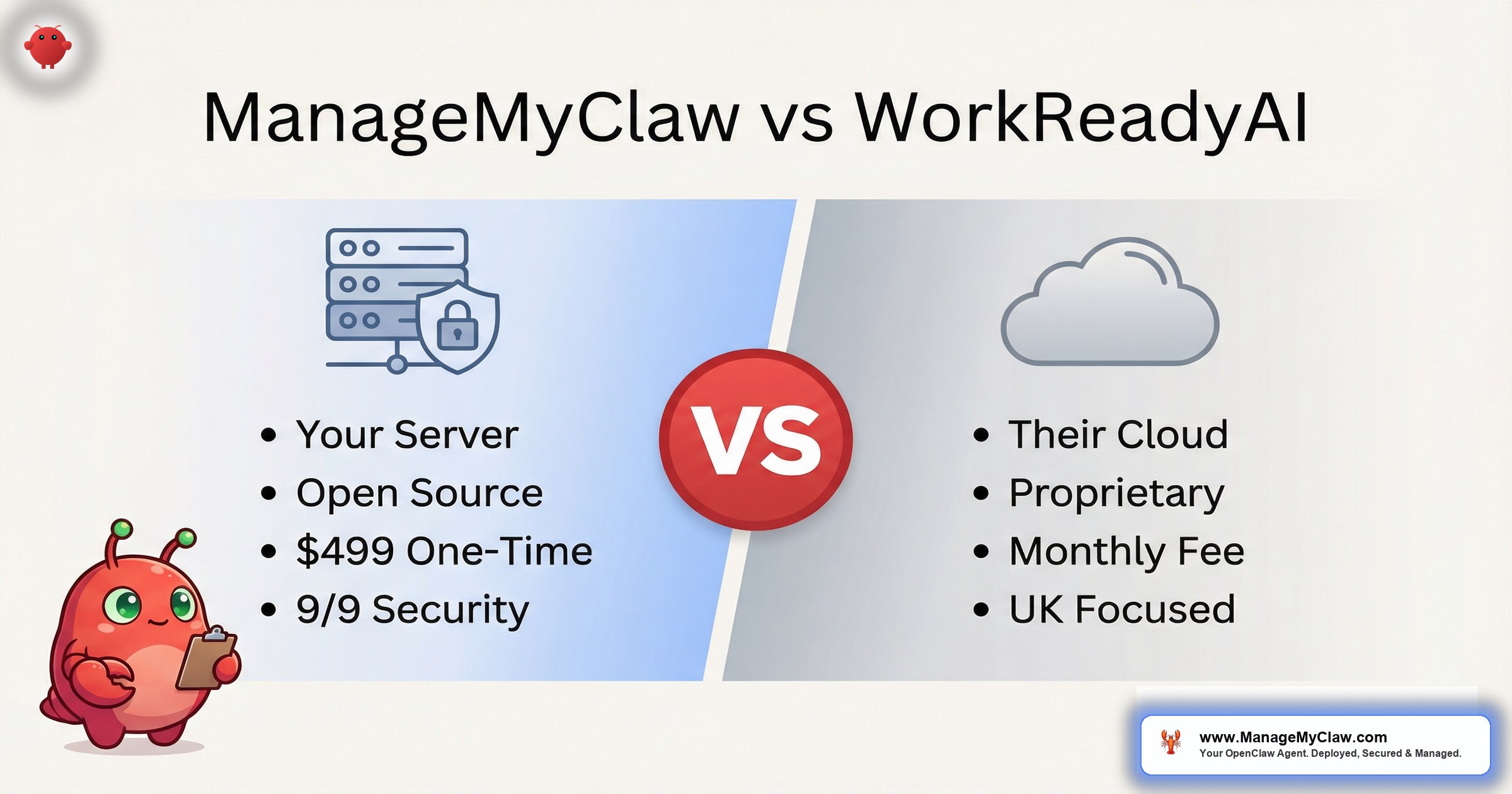 ManageMyClaw vs WorkReadyAI comparison for real estate