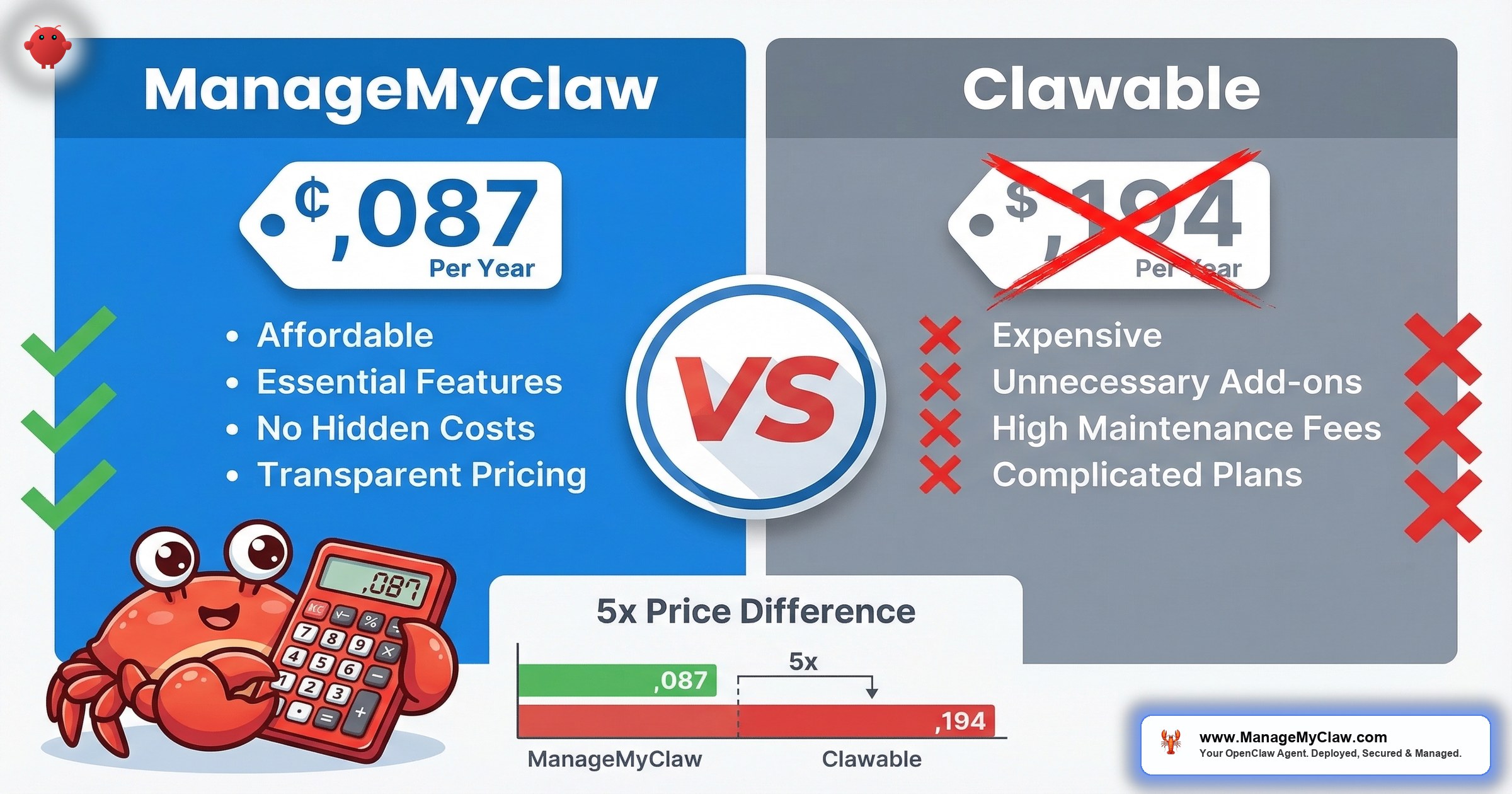 ManageMyClaw vs Clawable: Why $21K/Year Makes No Sense