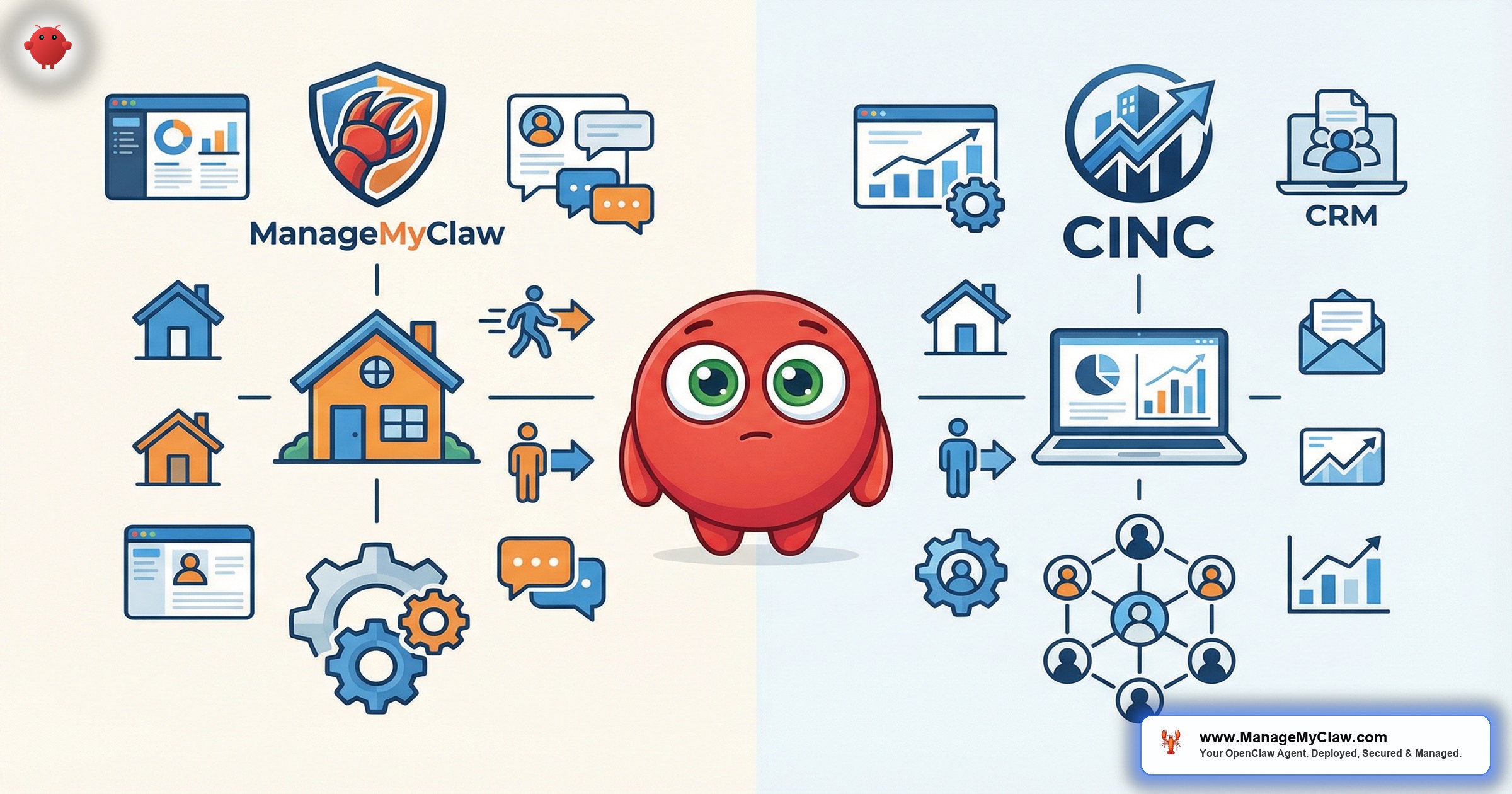 ManageMyClaw vs CINC Real Estate AI Comparison