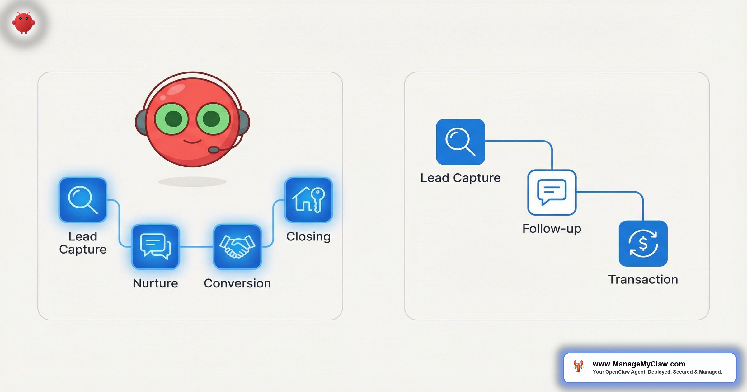 ManageMyClaw vs Structurely AI Comparison