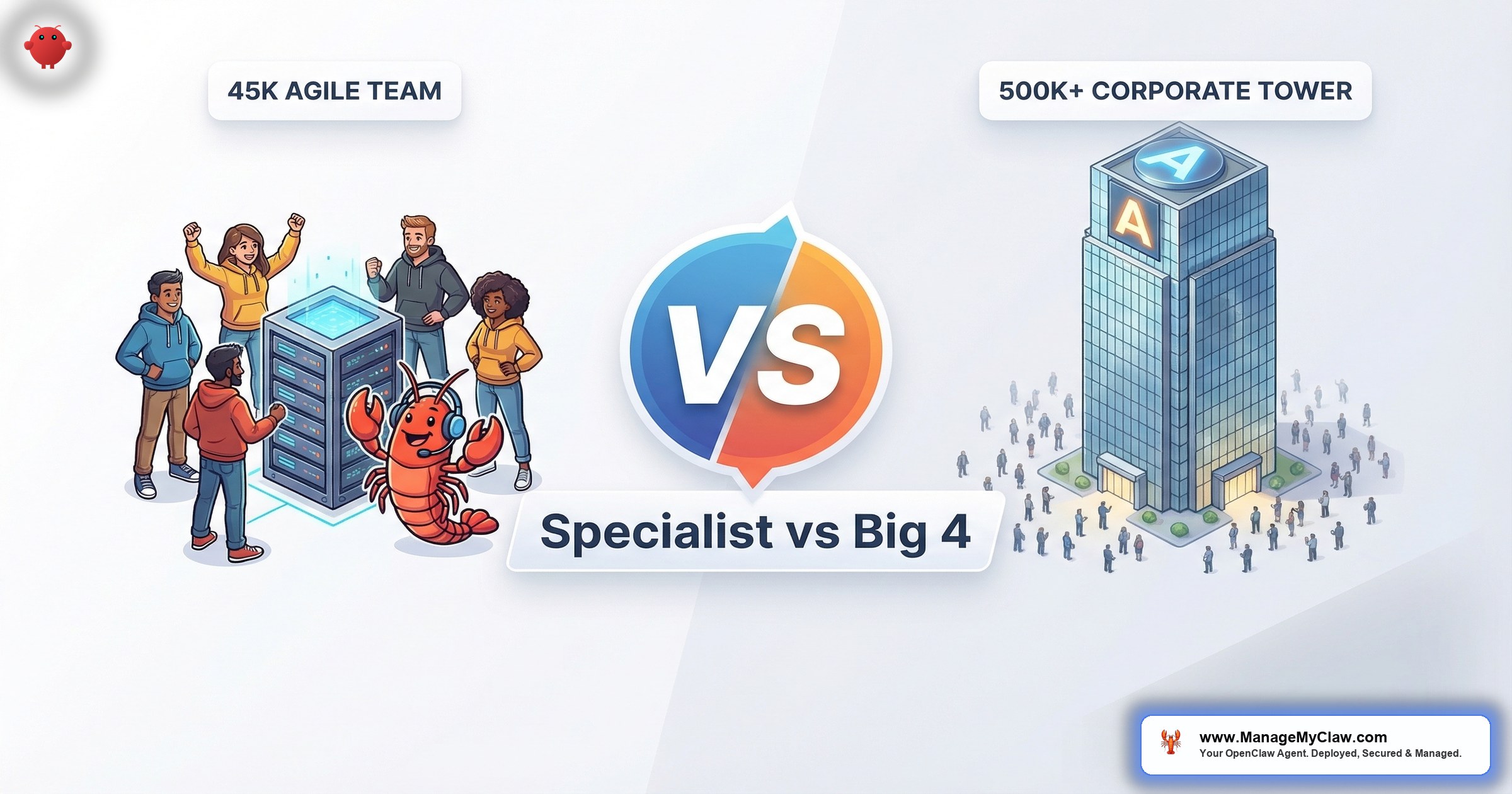 ManageMyClaw vs Accenture for NemoClaw: $45K vs $500K+