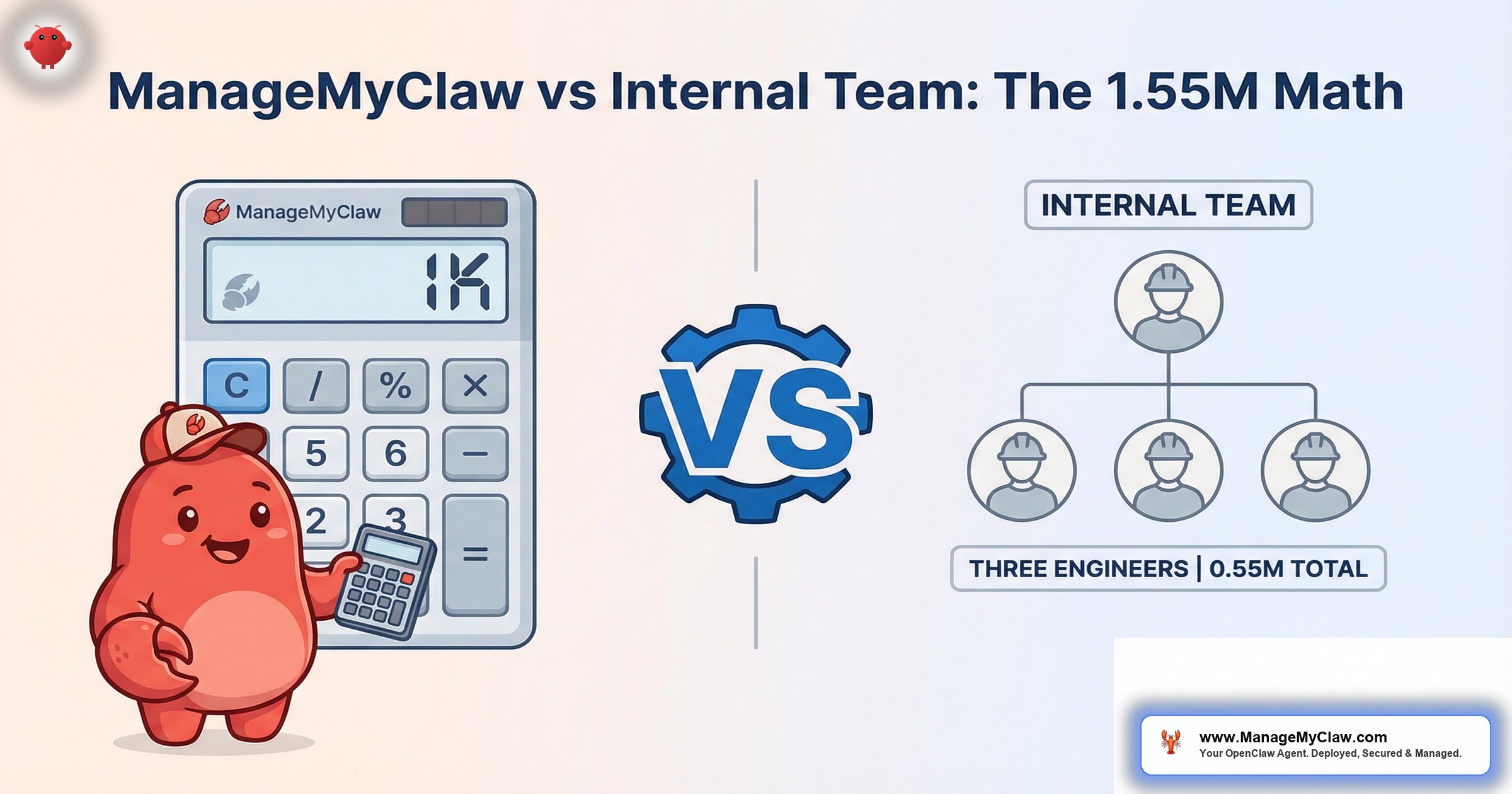 ManageMyClaw vs Building an Internal Team: The $1.55M Math