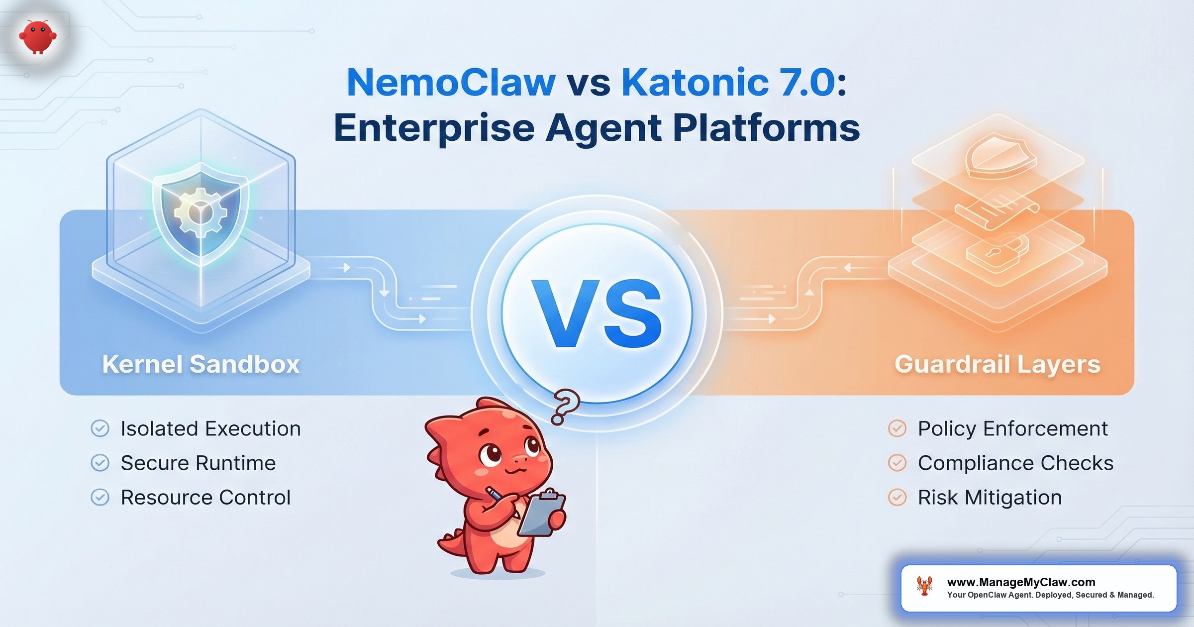 NemoClaw vs Katonic 7.0: Enterprise Agent Platforms Compared