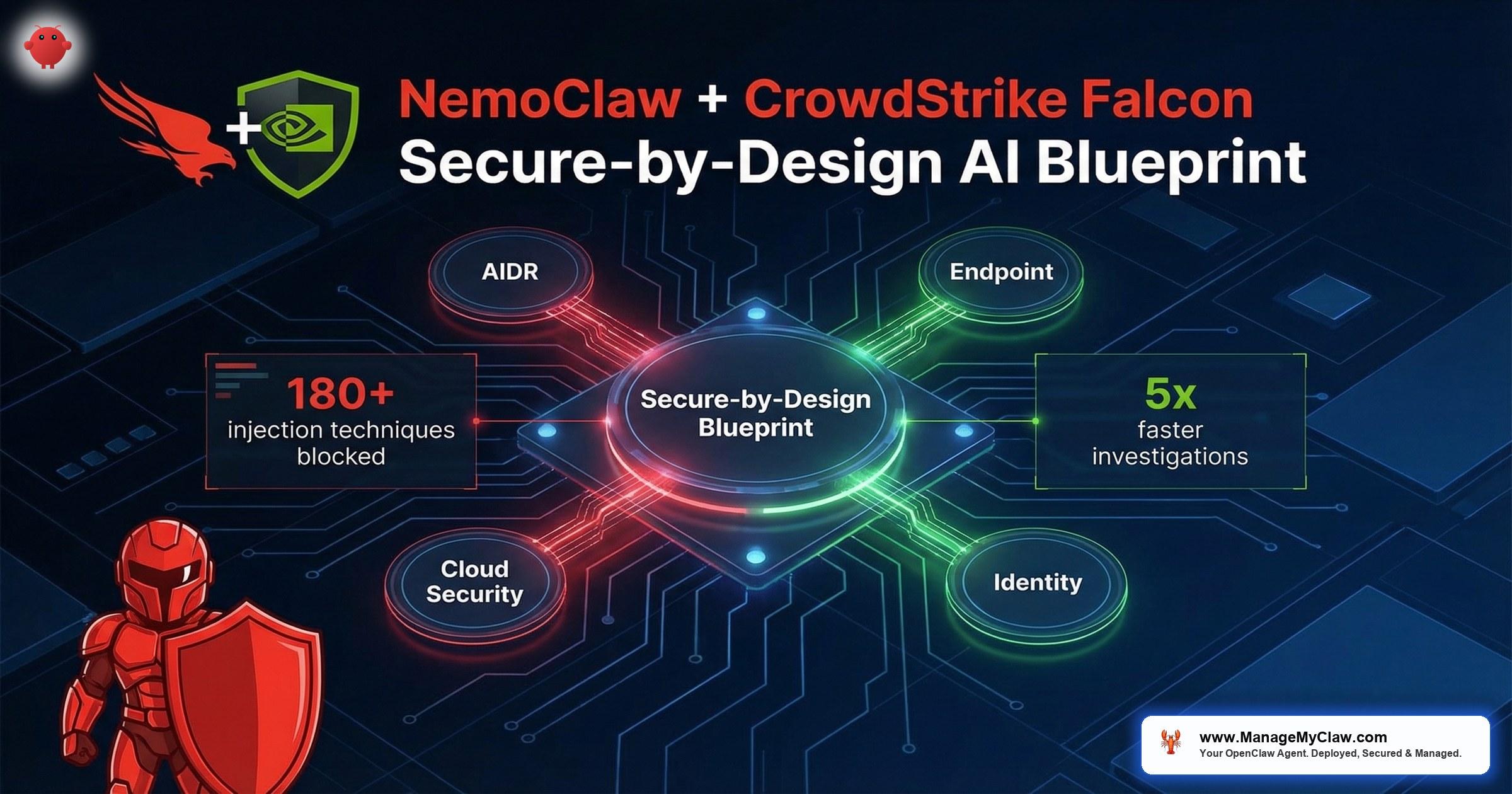 NemoClaw + CrowdStrike Falcon: The Secure-by-Design AI Blueprint for Enterprises