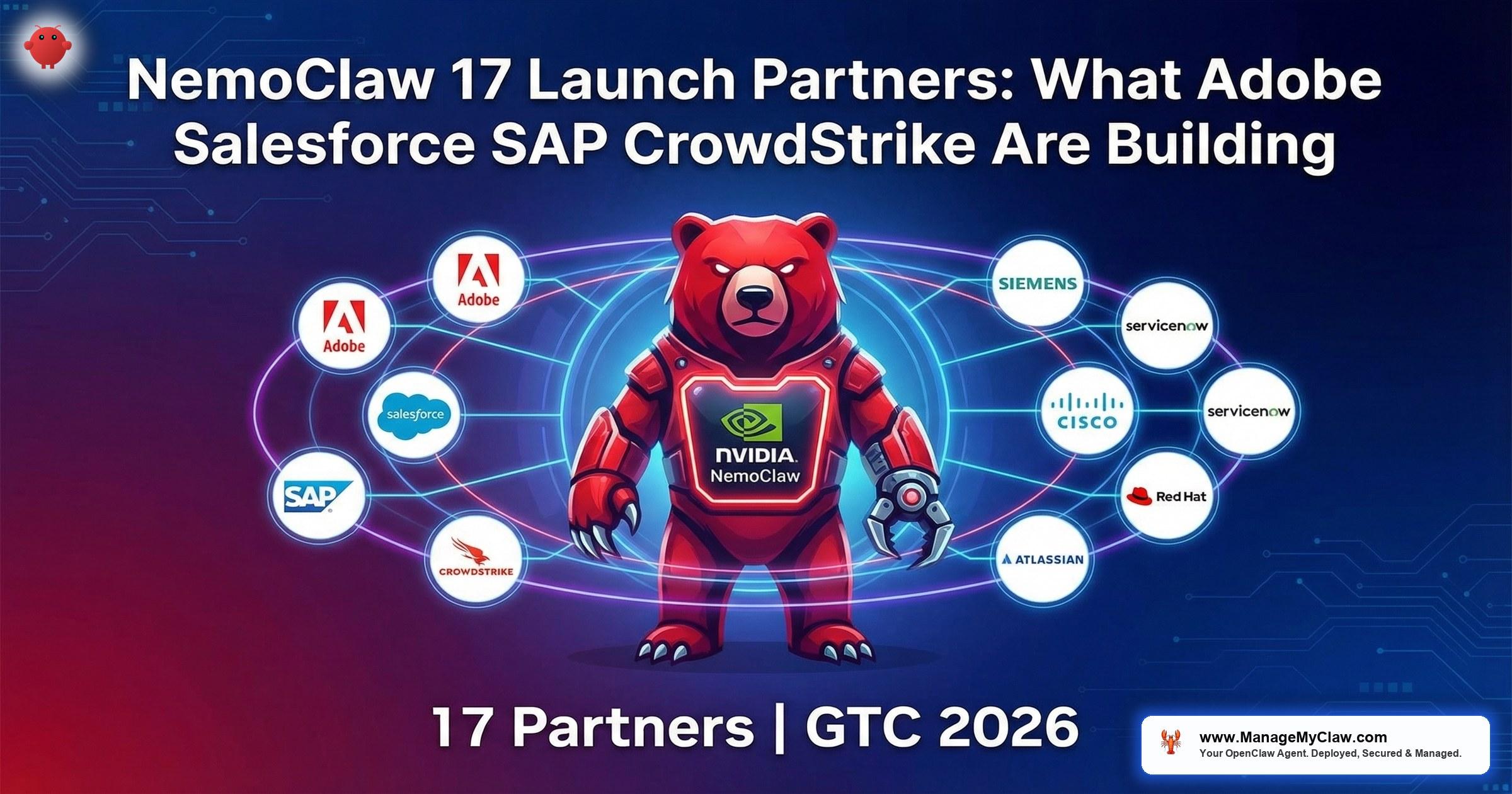 NemoClaw’s 17 Launch Partners: What Adobe, Salesforce, SAP, and CrowdStrike Are Building