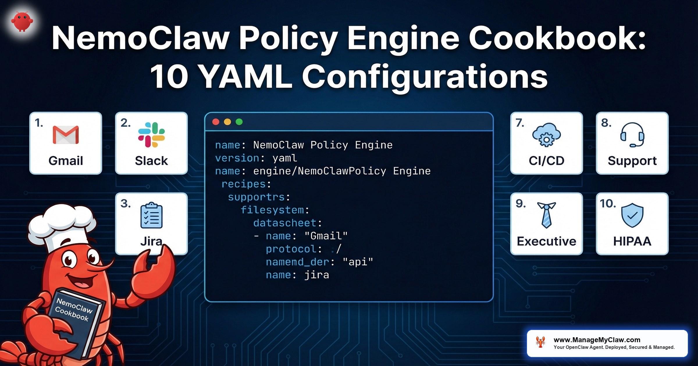 NemoClaw Policy Engine Cookbook: 10 YAML Configurations for Enterprise Workflows