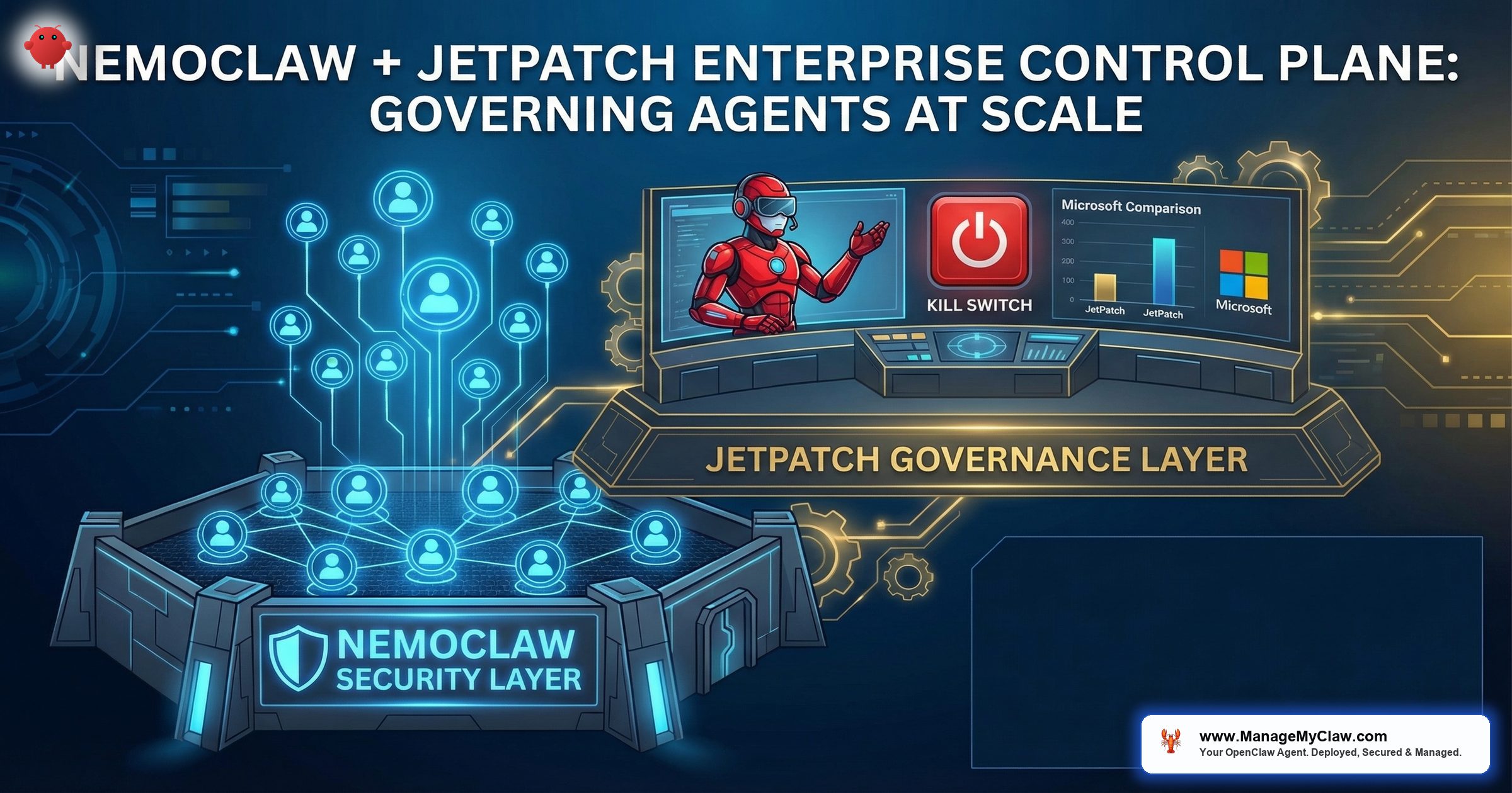 NemoClaw + JetPatch Enterprise Control Plane: Governing Autonomous Agents at Scale