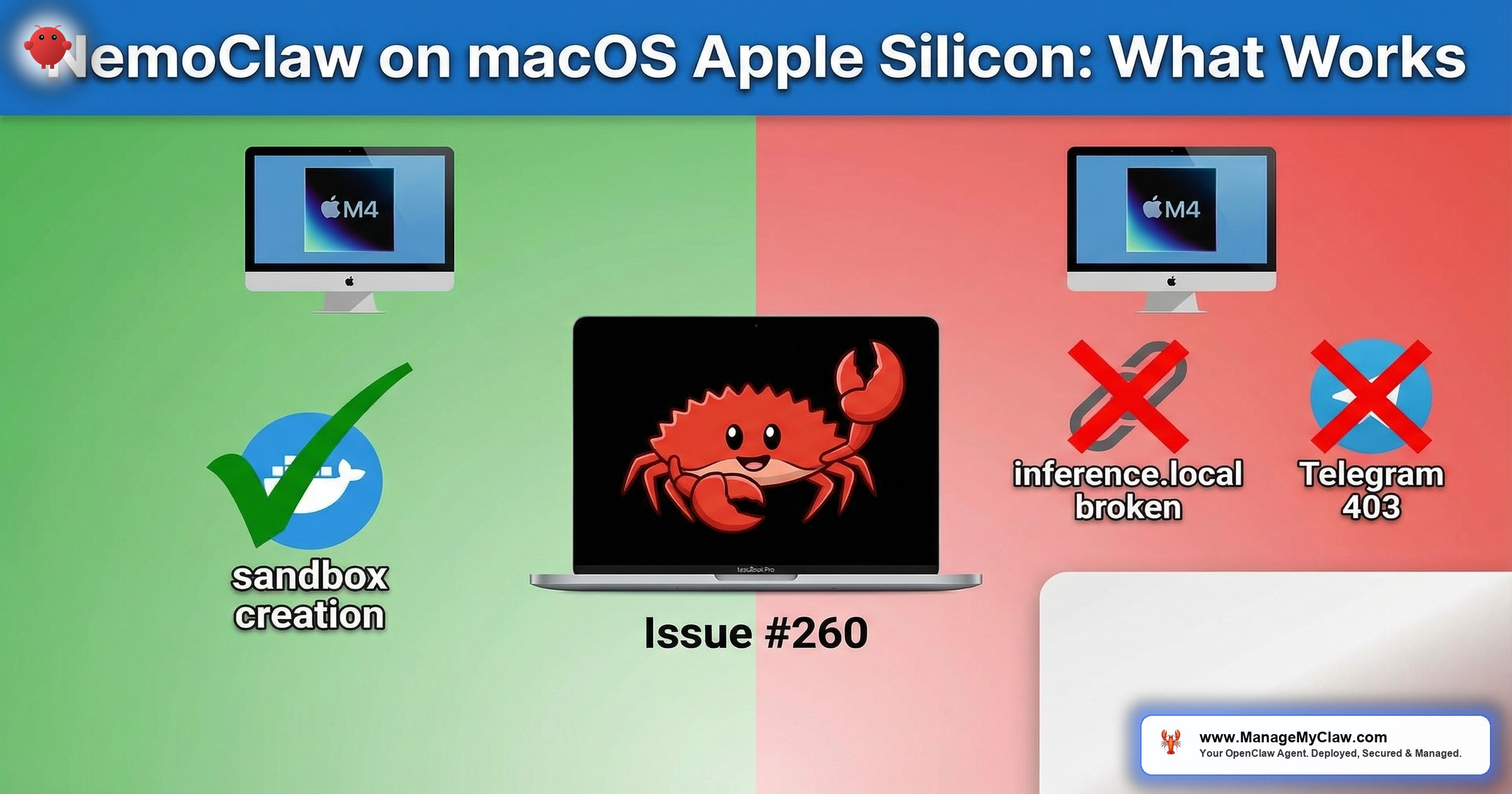 NemoClaw on macOS/Apple Silicon: What Works, What Doesn’t