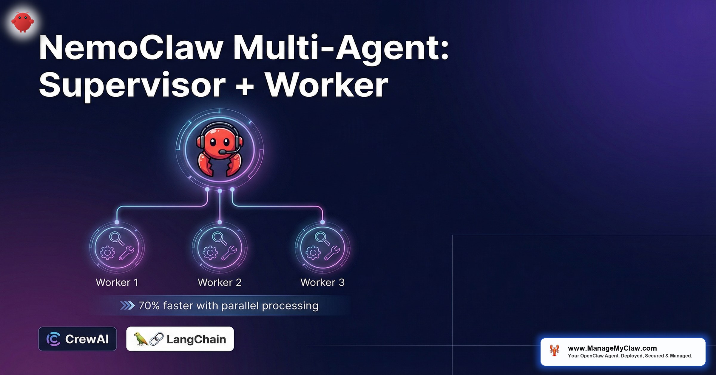 NemoClaw Multi-Agent Deployment: Supervisor + Worker Architecture in Production