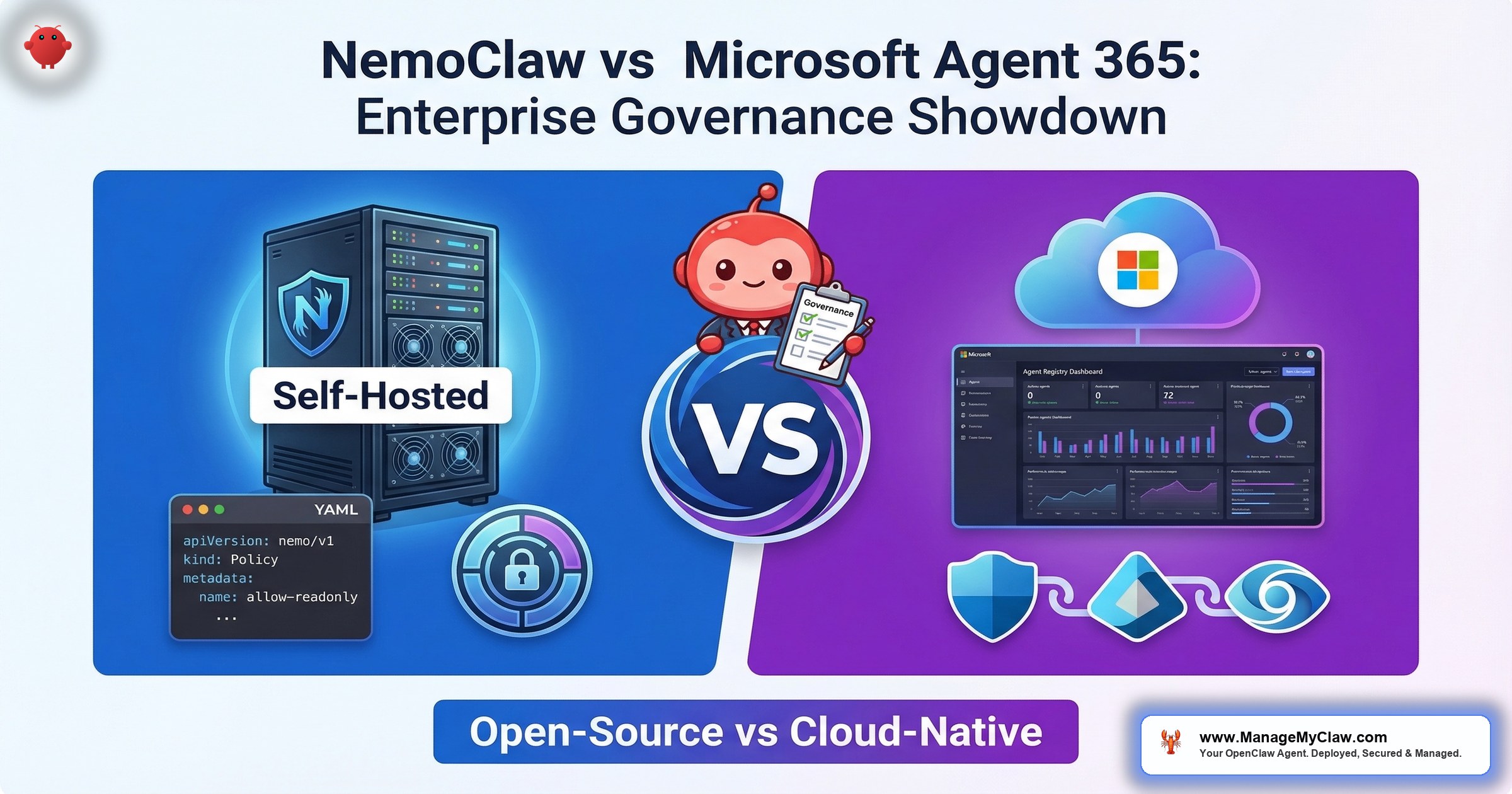 NemoClaw vs Microsoft Agent 365: Enterprise Governance Showdown