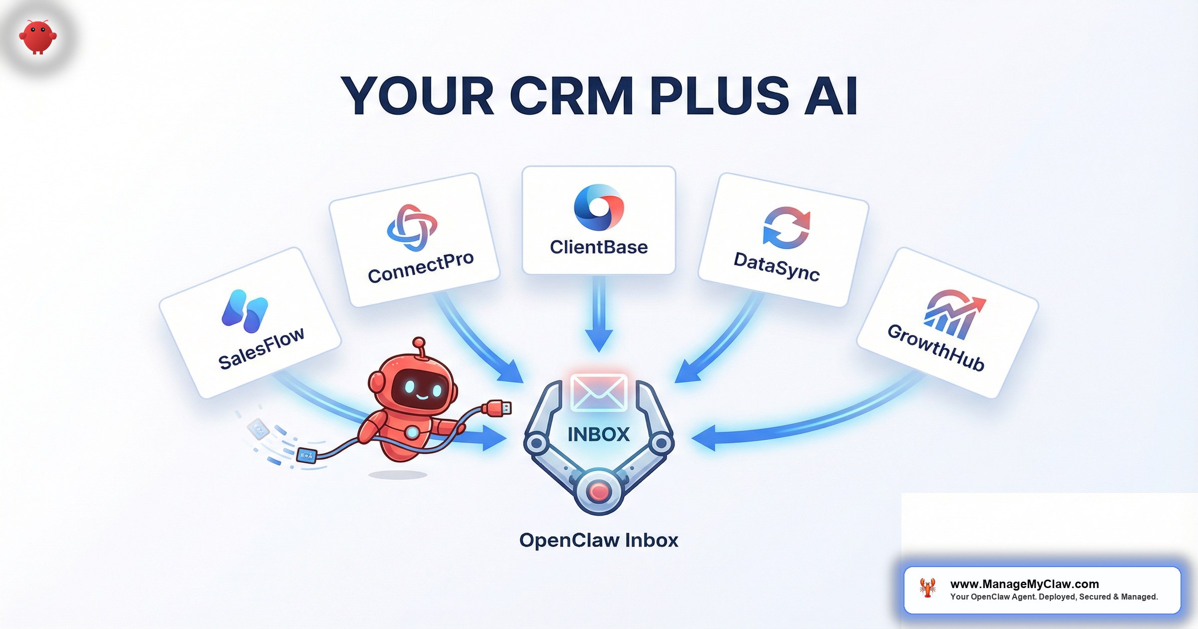 Real estate CRM AI integration