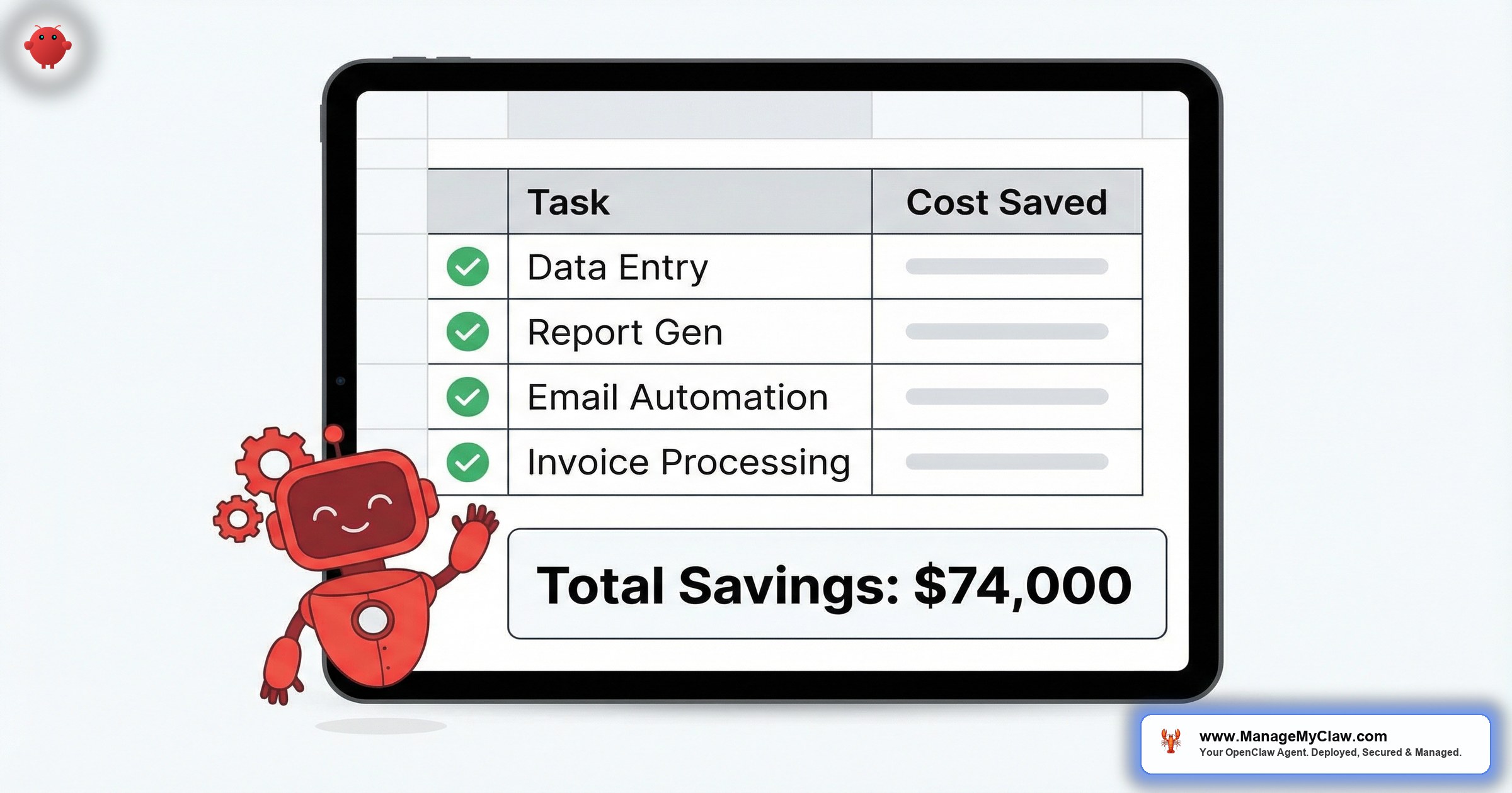 Real estate admin cost breakdown AI savings