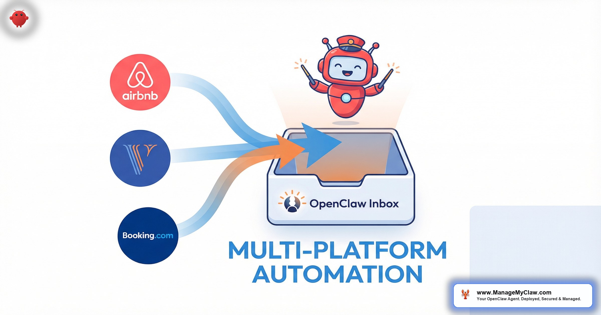 OpenClaw for VRBO and Booking.com: Multi-Platform Host Automation