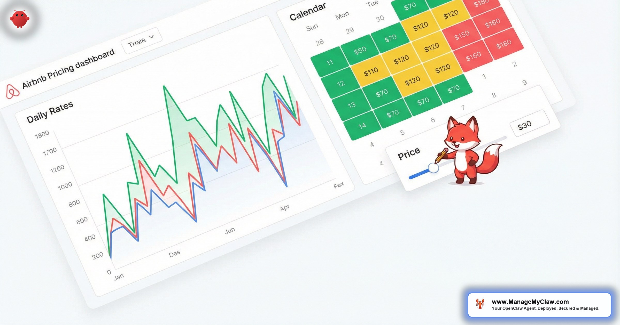 AI pricing optimization for Airbnb
