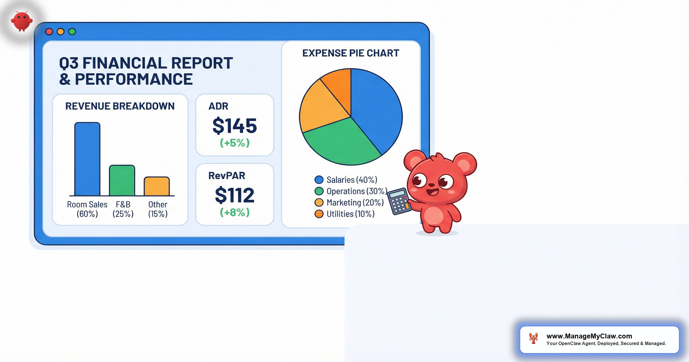 AI revenue reports for property owners