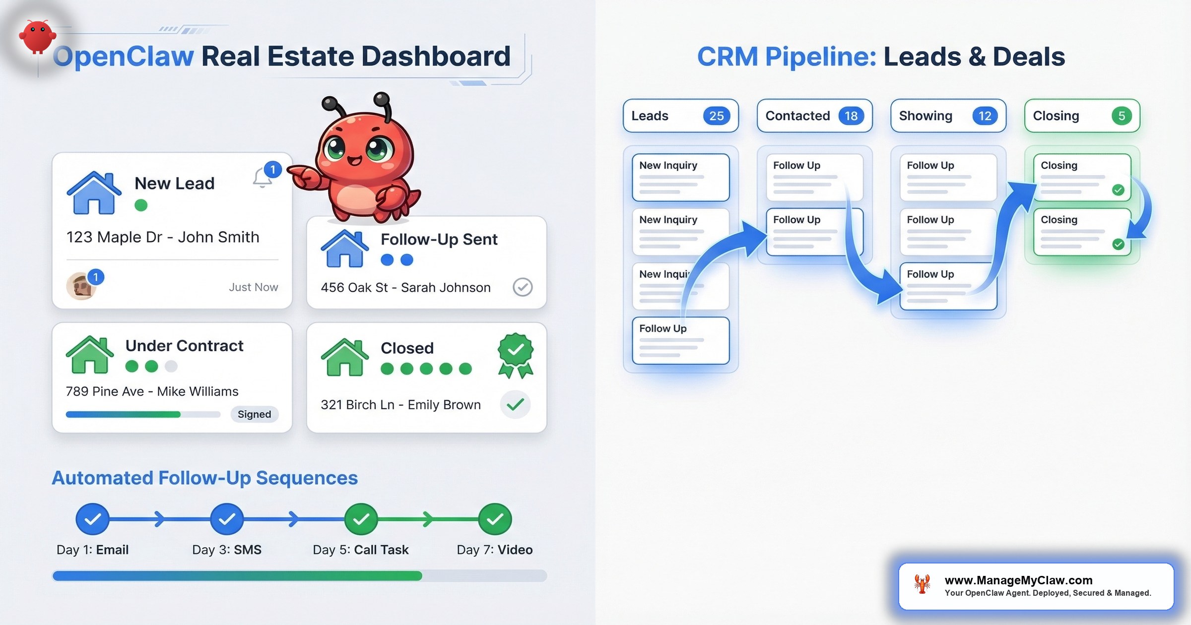OpenClaw for Real Estate: CRM Sync, Follow-Ups, and Deal Tracking