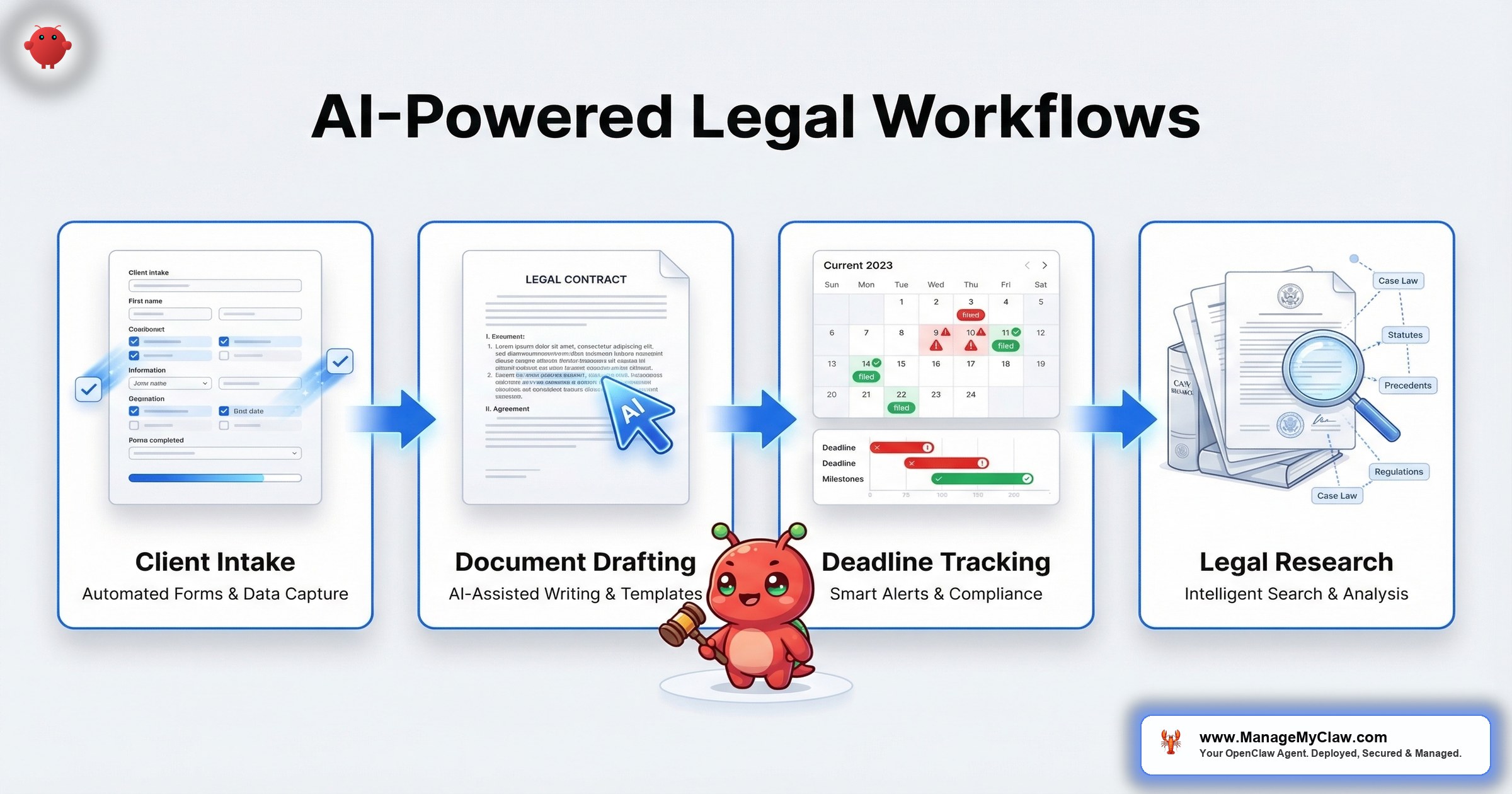 OpenClaw for Law Firms: Intake, Drafting, Deadlines, and Research