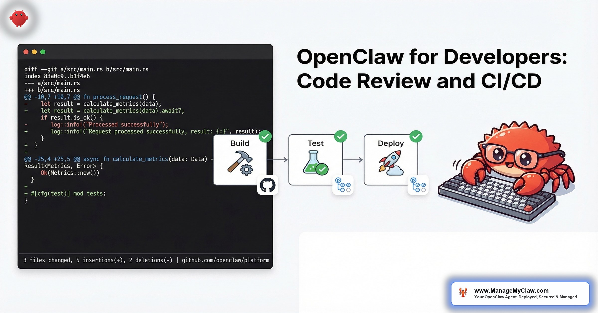 OpenClaw for Developers: Code Review, CI/CD, and GitHub Automation