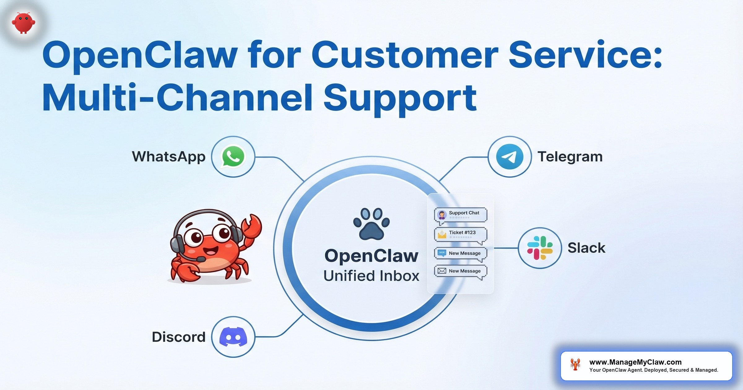 OpenClaw for Customer Service: Multi-Channel Support Bot Setup